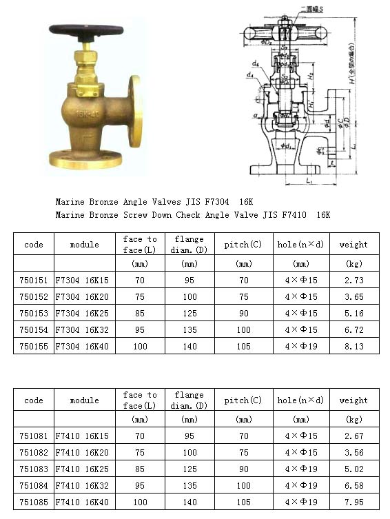 Marine Bronze Valve(F7304/7410)