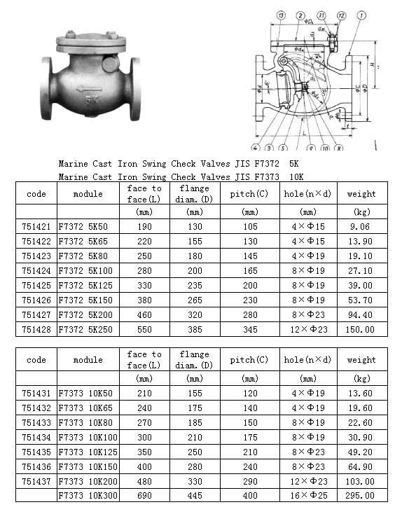 Marine Cast Iron Valve(F7372/7373)