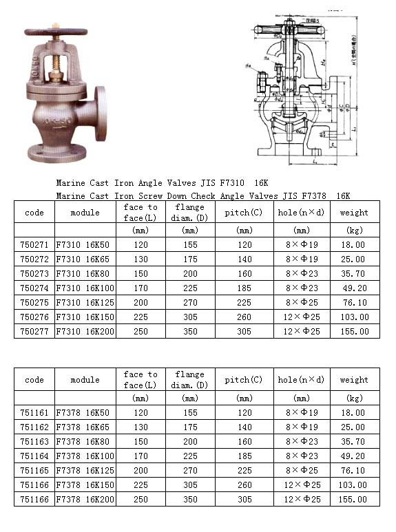 Marine Cast Iron Valve(F7310/7378)