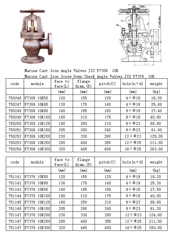 Marine Cast Iron Valve(F7308/7376)