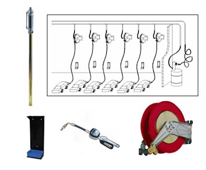 Centralized Oil Equipment